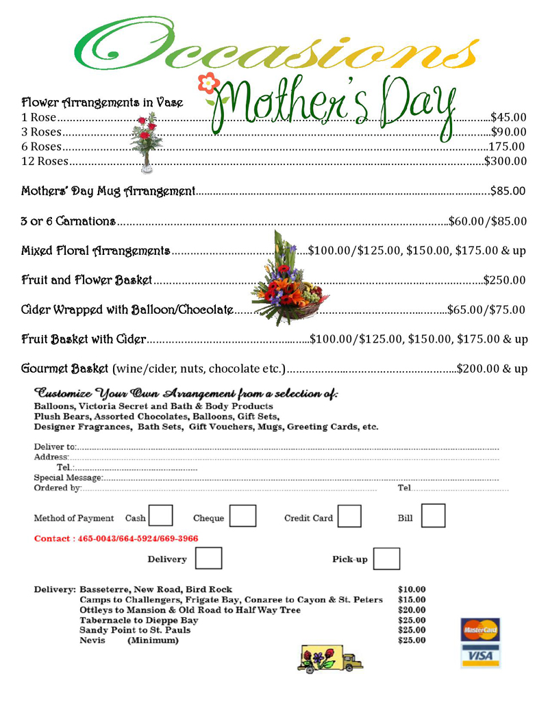 Mother's Day Popup
